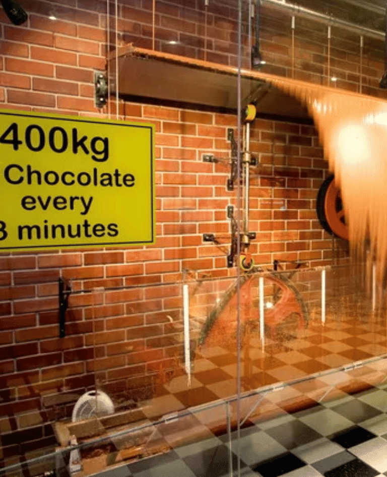 400kg Chocolate every 3mins